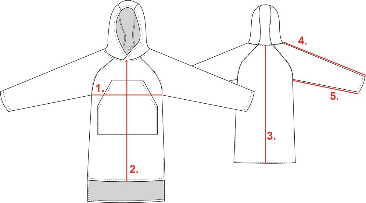 Särmä Blanket Shirt huopatakin mittauspaikat