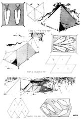 Norjalainen rombi-telttakangas, oliivinvihreä, ylijäämä. Täydellisessä maailmassa rakentelut sujuu näin.