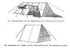 NVA telttakangas, Strichtarn, ylijäämä. 