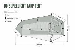 DD Hammocks SuperLight Tarp Tent. 